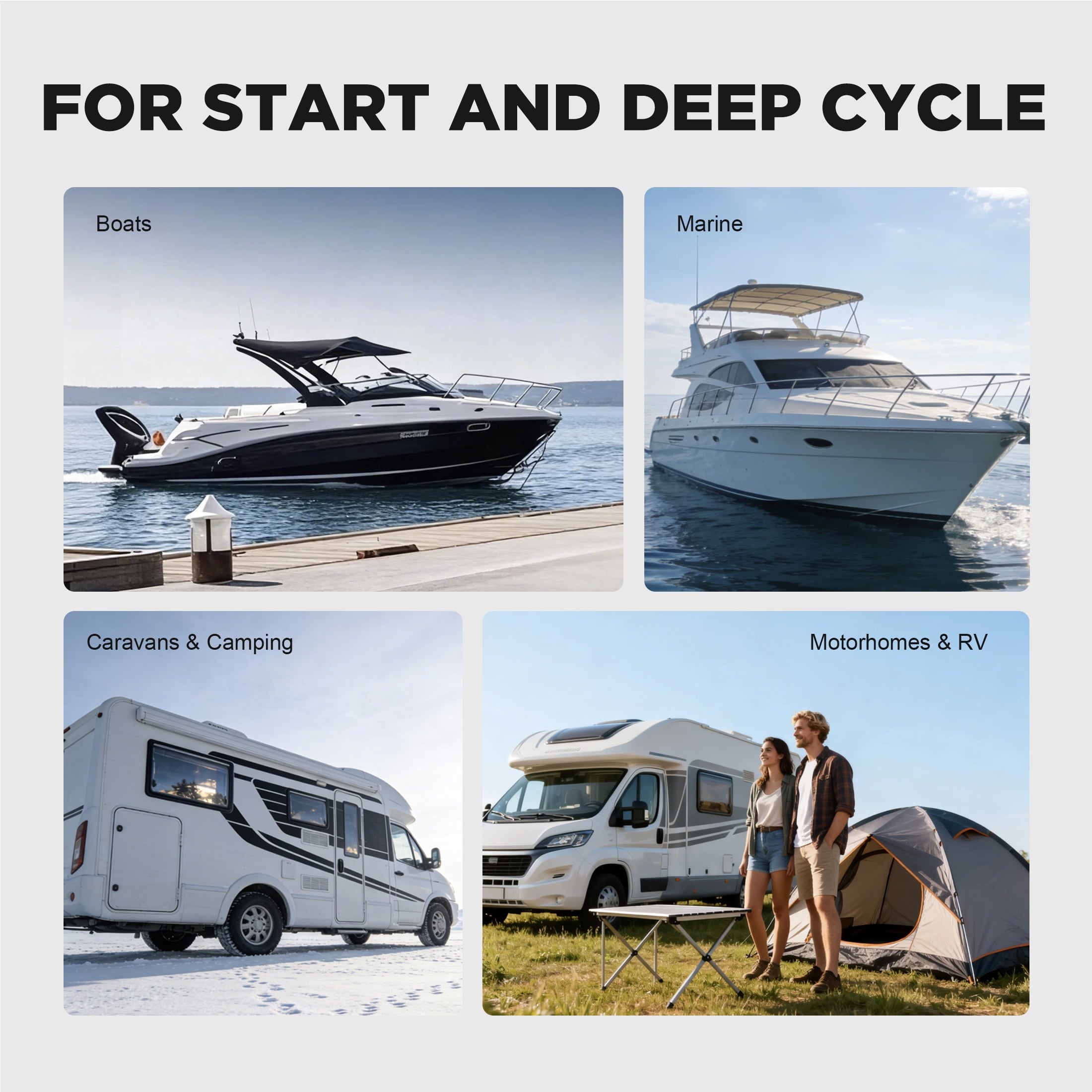 SGFYO Group Size 24M Dual Purpose Marine Battery,12V 79Ah 550CCA 150RC AGM Starter and Deep Cycle RV & Boat Batteries