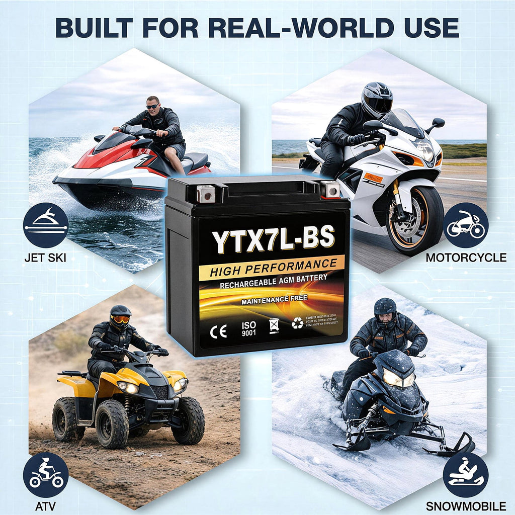 Anlibatt YTX20HL-BS Motorcycle Battery 12V 18Ah 300CCA Rechargeable Sealed Batteries Powersport Replacement for ATV, Scooter, Jet ski, Dirt Bike