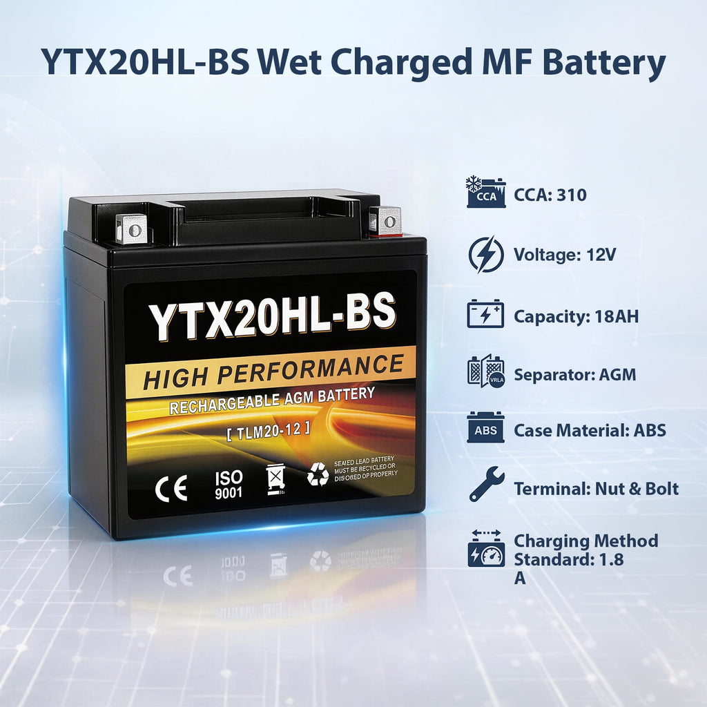 Anlibatt YTX20HL-BS Motorcycle Battery 12V 18Ah 300CCA Rechargeable Sealed Batteries Powersport Replacement for ATV, Scooter, Jet ski, Dirt Bike