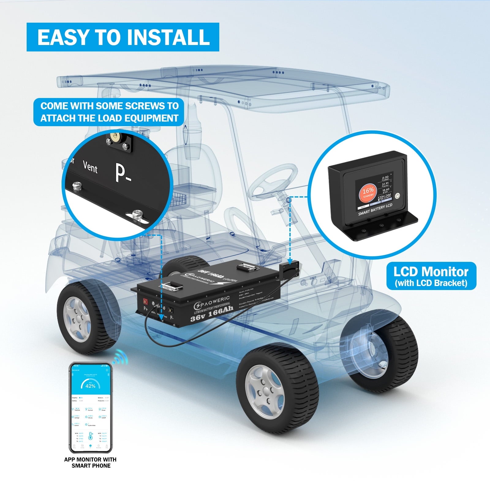 36V 100Ah LiFePO4 Lithium Battery for Golf Carts with Charger, Smart 200A BMS, LCD Display, and App Control, Up to 7680W Output, Ideal for Golf Carts and Trolling Motors