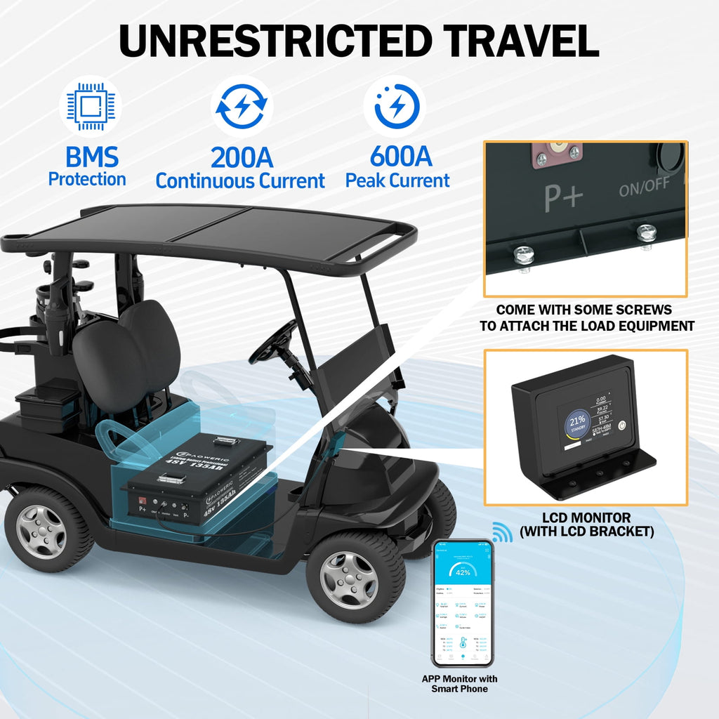 36V 100Ah LiFePO4 Lithium Battery for Golf Carts with Charger, Smart 200A BMS, LCD Display, and App Control, Up to 7680W Output, Ideal for Golf Carts and Trolling Motors