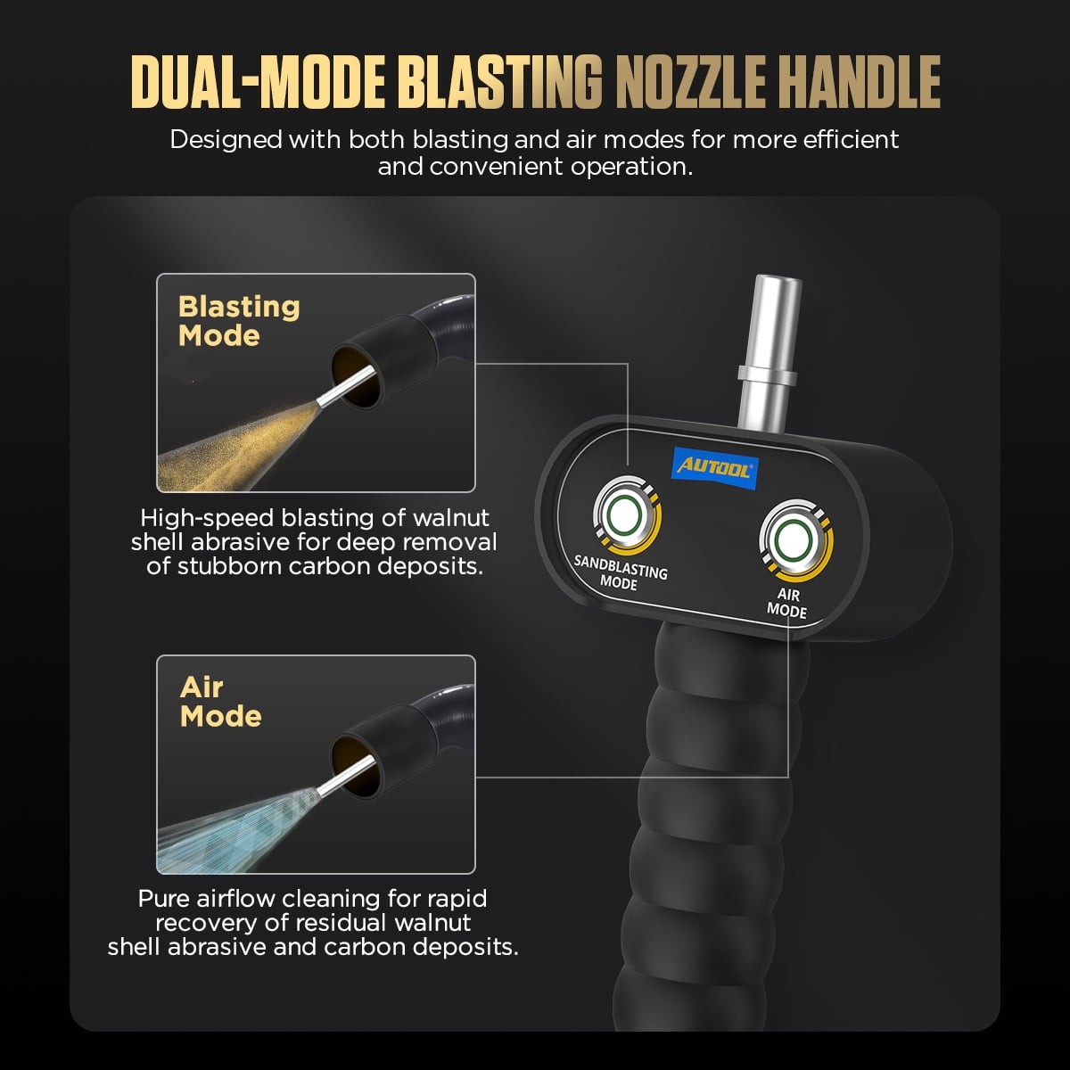 Autool HTS558 Walnut Blaster, 1200W Engine Intake Valve Carbon Cleaner, 13L Capacity with Extension Nozzle & Built-in Filter
