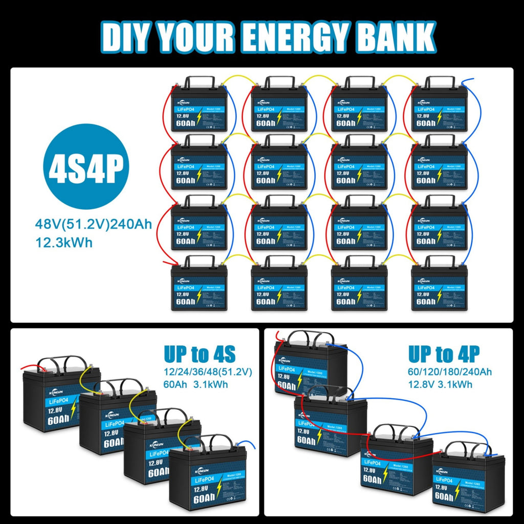 12V 60Ah LiFePO4 Lithium Battery, Deep Cycle, Perfect for RV, Off-grid