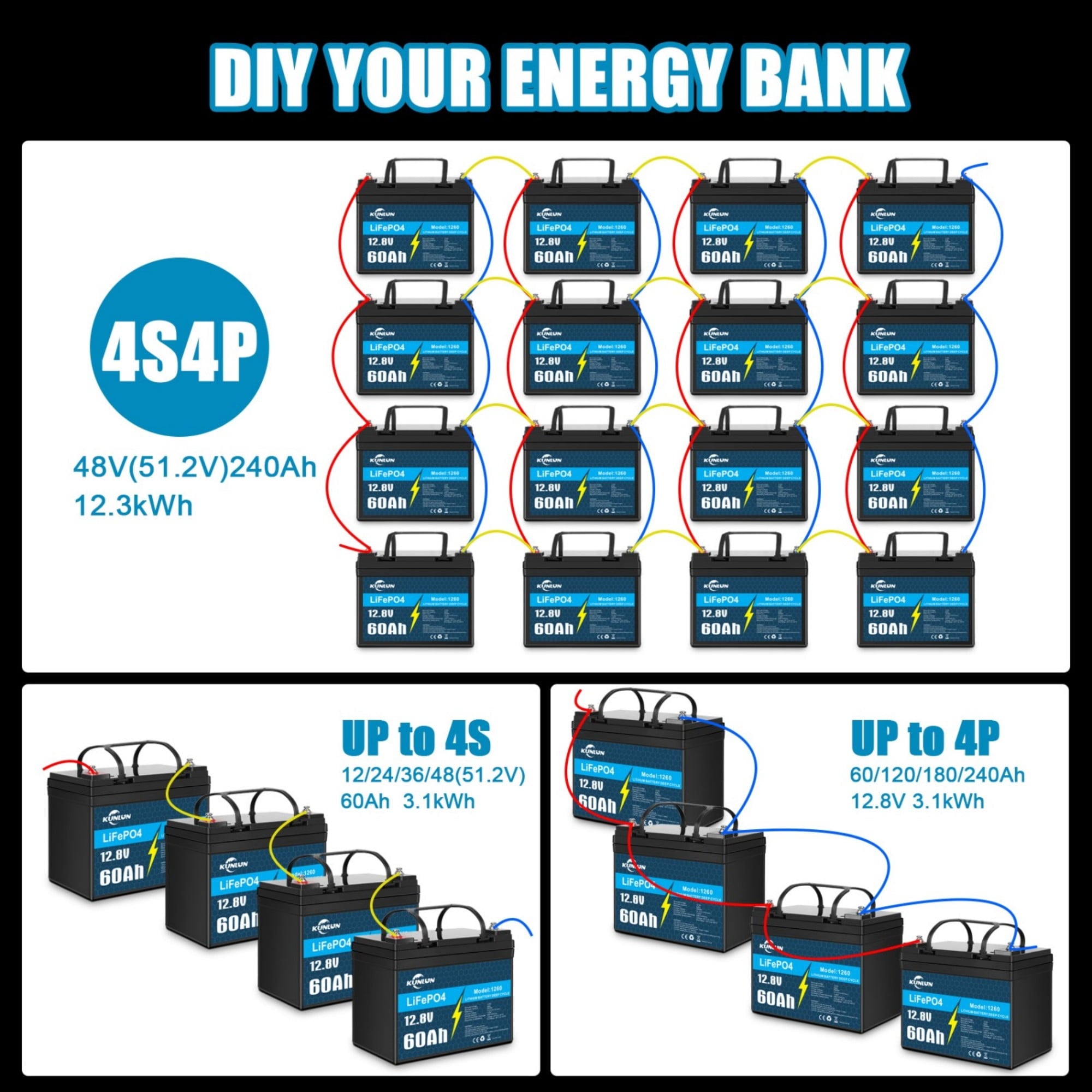 12V 60Ah LiFePO4 Lithium Battery, Deep Cycle, Perfect for RV, Off-grid