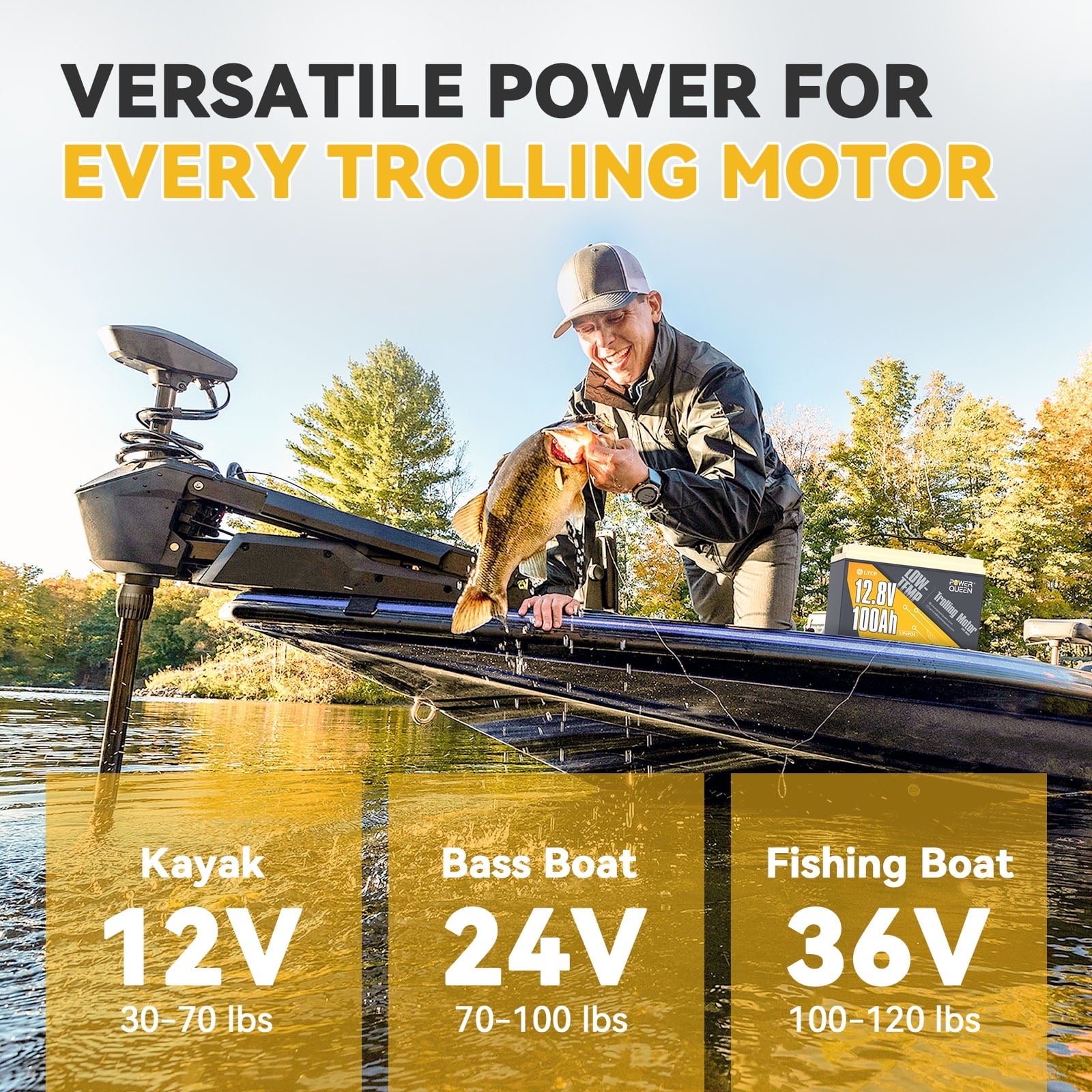 Power Queen LiFePO4 12V (12.8V) 100Ah Lithium Battery Group Size 31,Low Temp cut-off for 30-70lb Trolling Motor RV Marine Solar