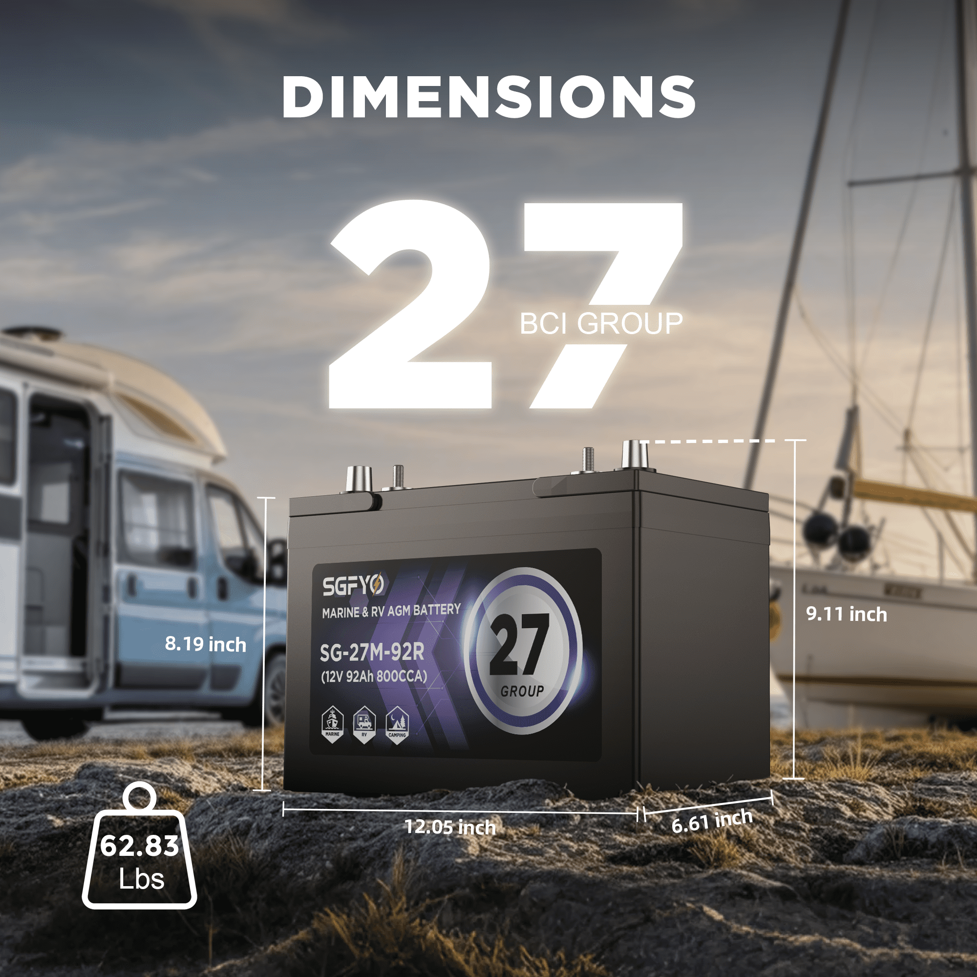 SGFYO Group Size 24M Dual Purpose Marine Battery,12V 79Ah 550CCA 150RC AGM Starter and Deep Cycle RV & Boat Batteries