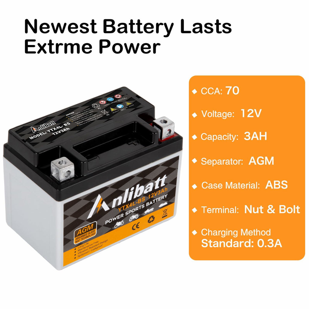Anlibatt YTX20HL-BS Motorcycle Battery 12V 18Ah 300CCA Rechargeable Sealed Batteries Powersport Replacement for ATV, Scooter, Jet ski, Dirt Bike
