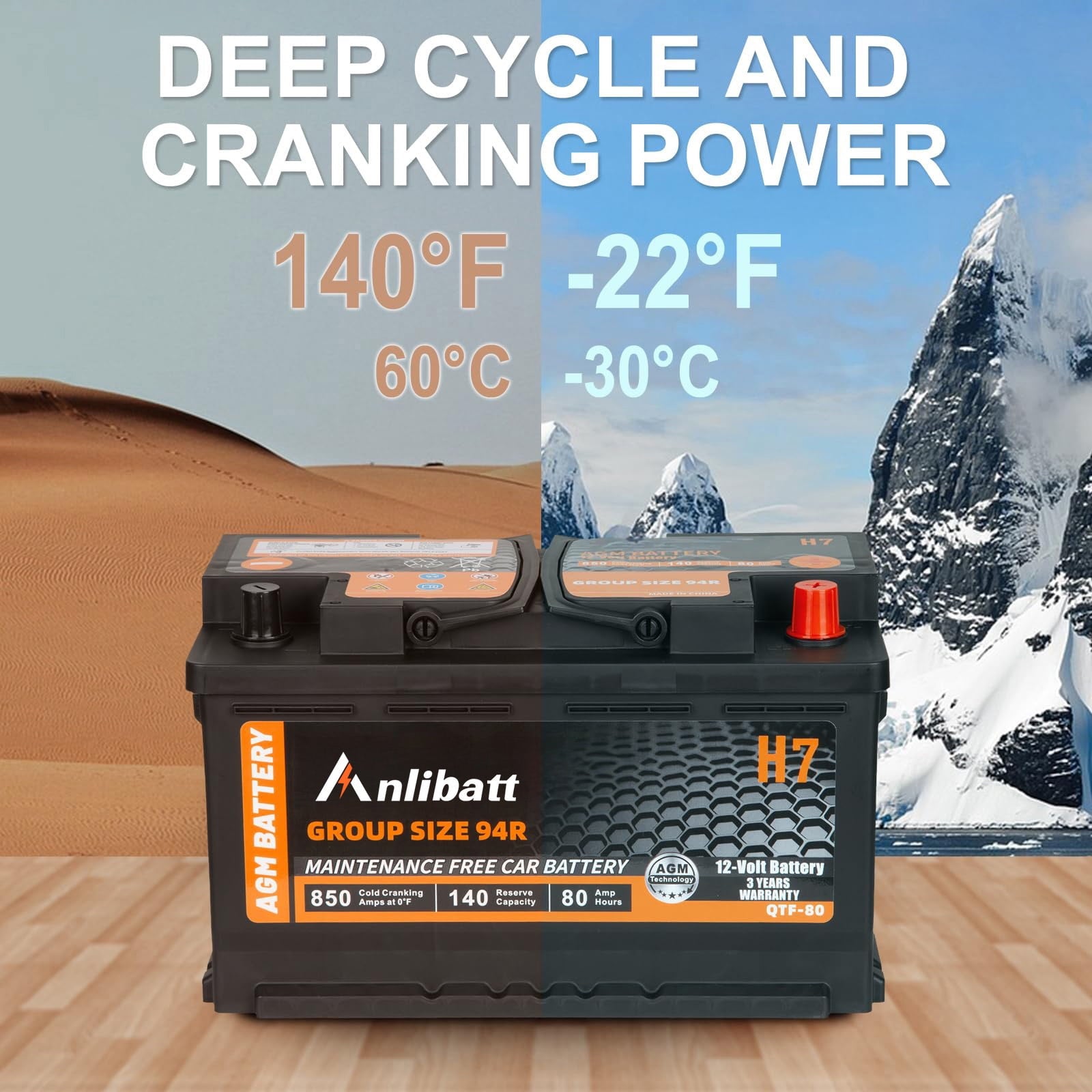 Anlibatt BCI Group 49 Battery, AGM 12 Volt Rechargeable Automotive Batteries for Car, H8 900CCA 95Ah 160RC Maintenance Free