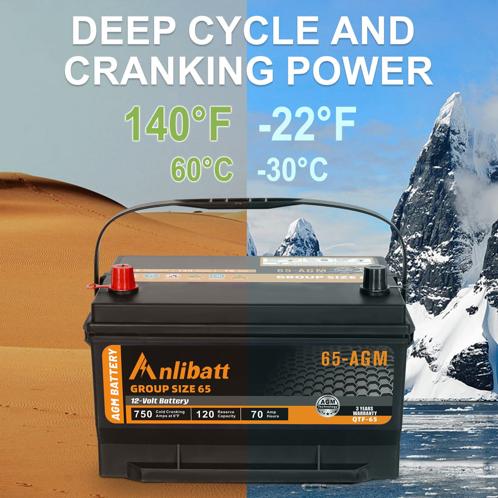 Anlibatt BCI Group 49 Battery, AGM 12 Volt Rechargeable Automotive Batteries for Car, H8 900CCA 95Ah 160RC Maintenance Free