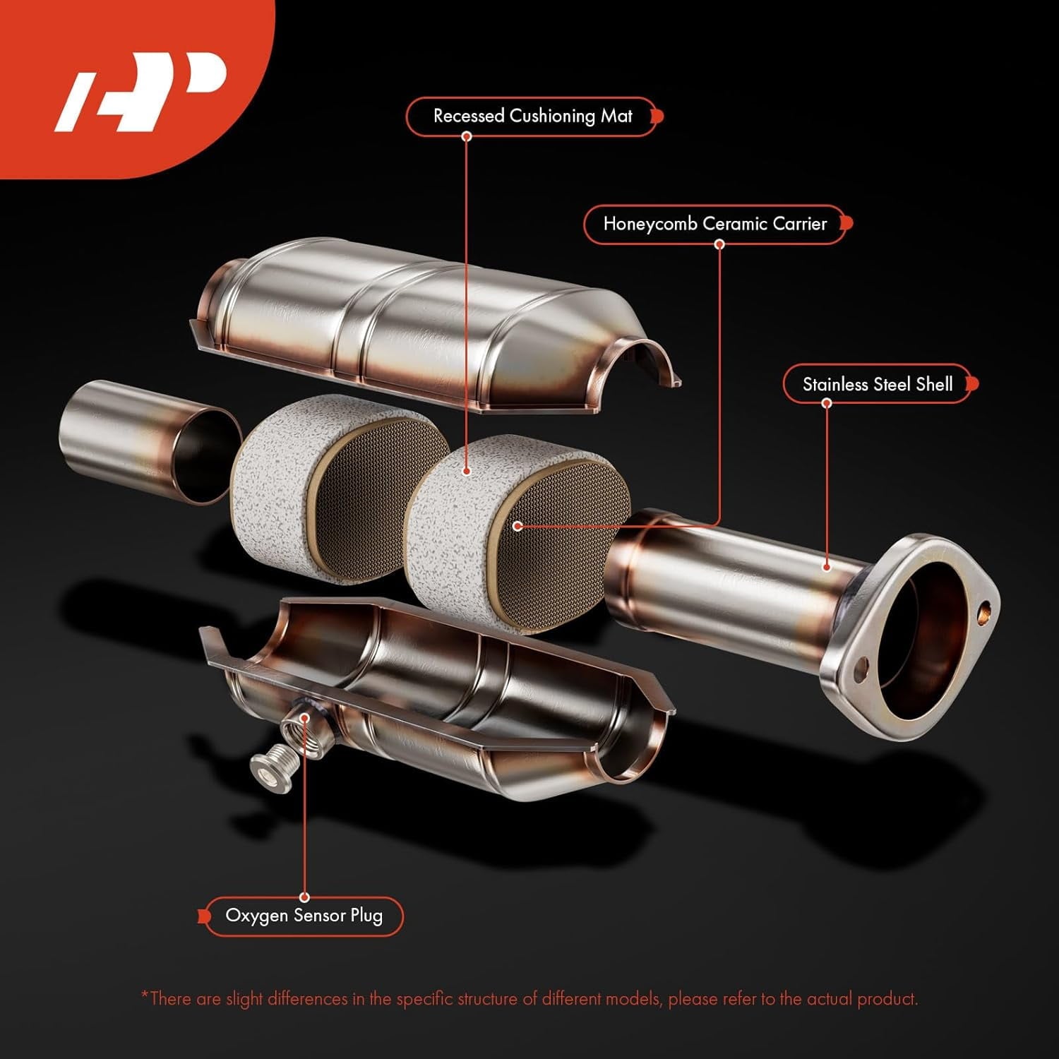 A-Premium Front and Rear 2-PC Catalytic Converter Kit Direct-Fit Compatible with Dodge Grand Caravan Journey Avenger & Chrysler Town & Country 200 & Volkswagen Routan & Ram C/V 3.6L EPA Compliant