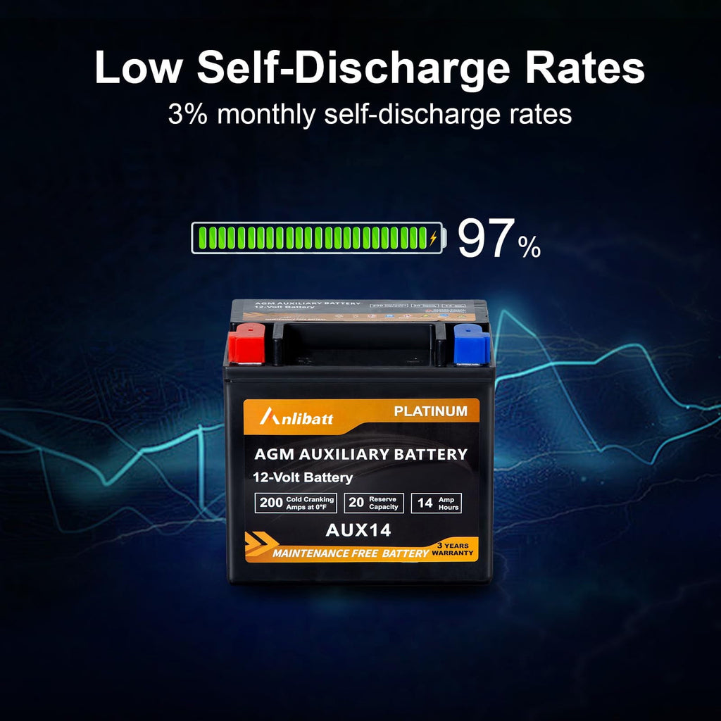Anlibatt Car AGM Battery Group Size 48 H6 Start Stop Battery 12V 70Ah 760CCA Maintenance Free Rechargeable