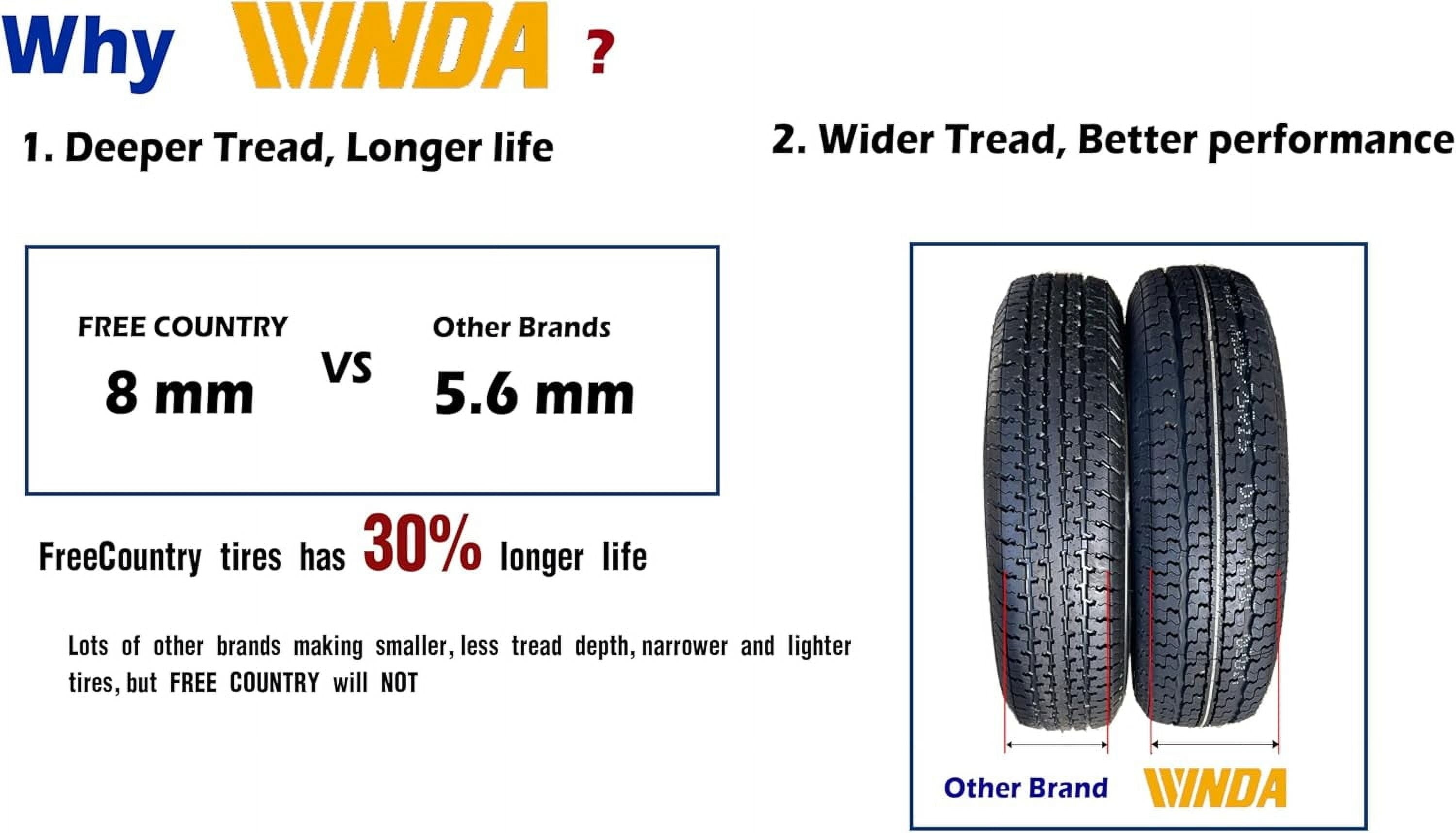 WINDA Premium Trailer Tire ST 225/75R15 Radial 10 Ply Load Range E Steel Belted, Set 4