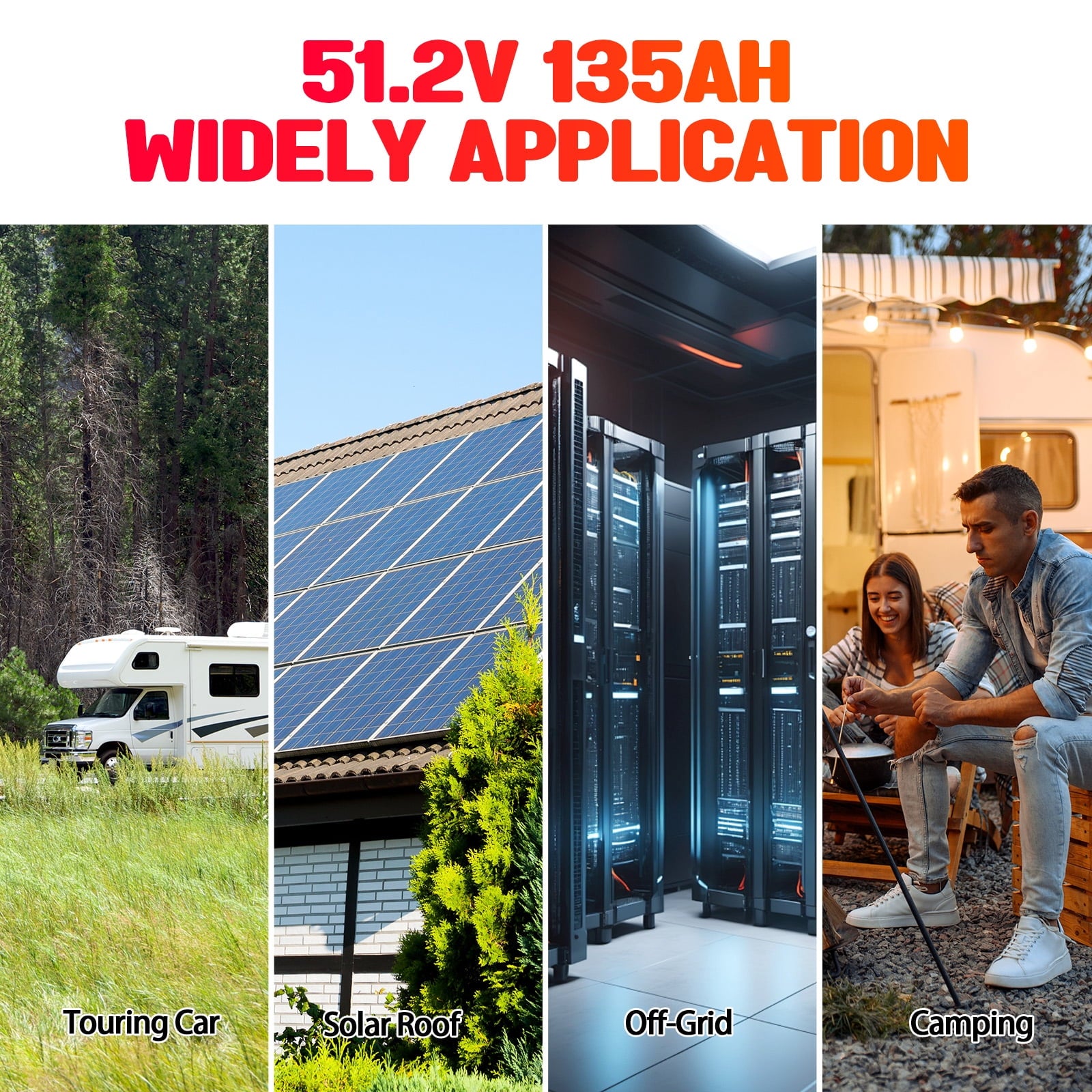 48V 100Ah 3U 5.12KW Server Rack Lithium LiFePO4 Battery with Monitor&100A BMS Grade A Cells, Supports CAN/RS232/RS485,10000+ Cycles,Perfect for RV,Home Storage,Solar Power System