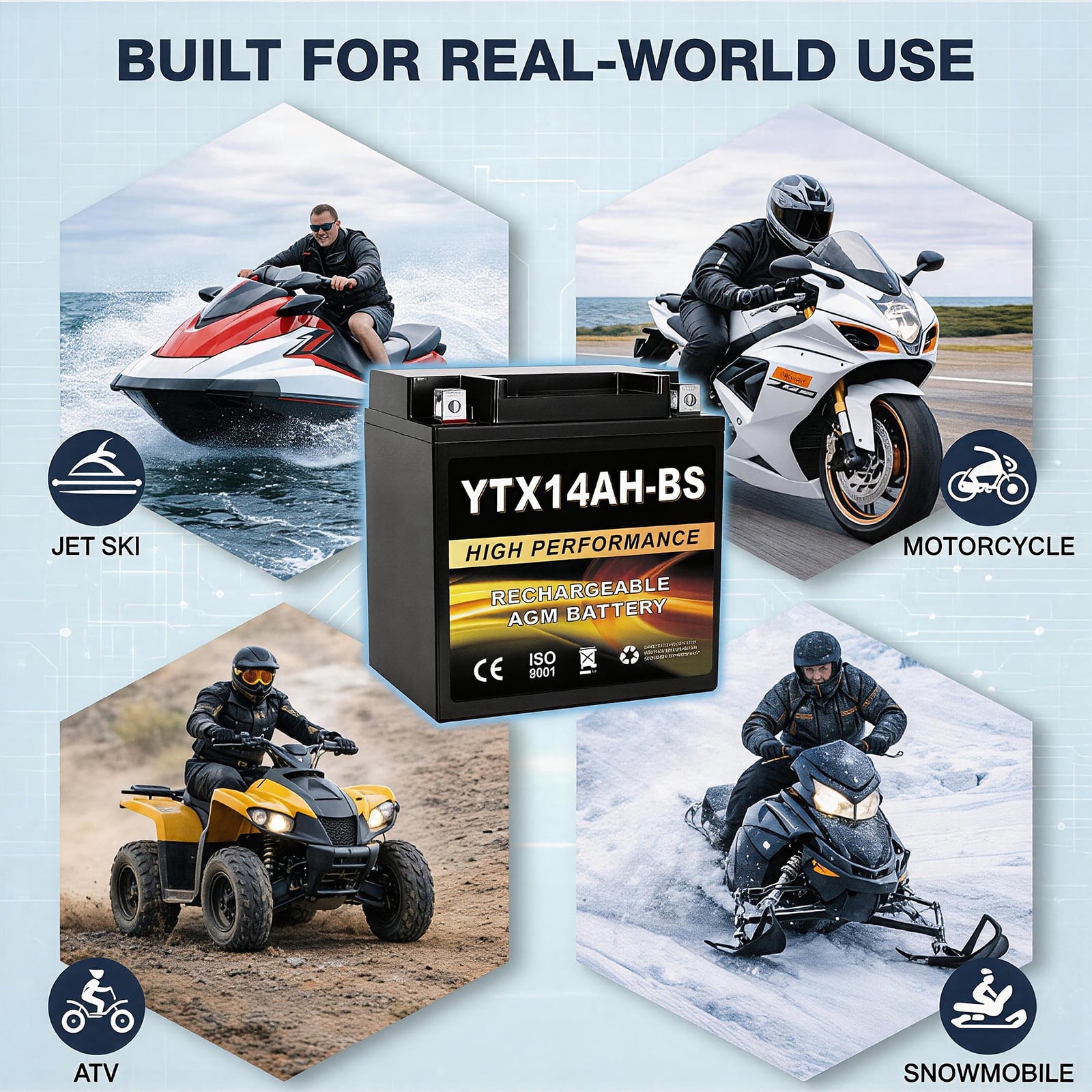 Anlibatt YTX20HL-BS Motorcycle Battery 12V 18Ah 300CCA Rechargeable Sealed Batteries Powersport Replacement for ATV, Scooter, Jet ski, Dirt Bike