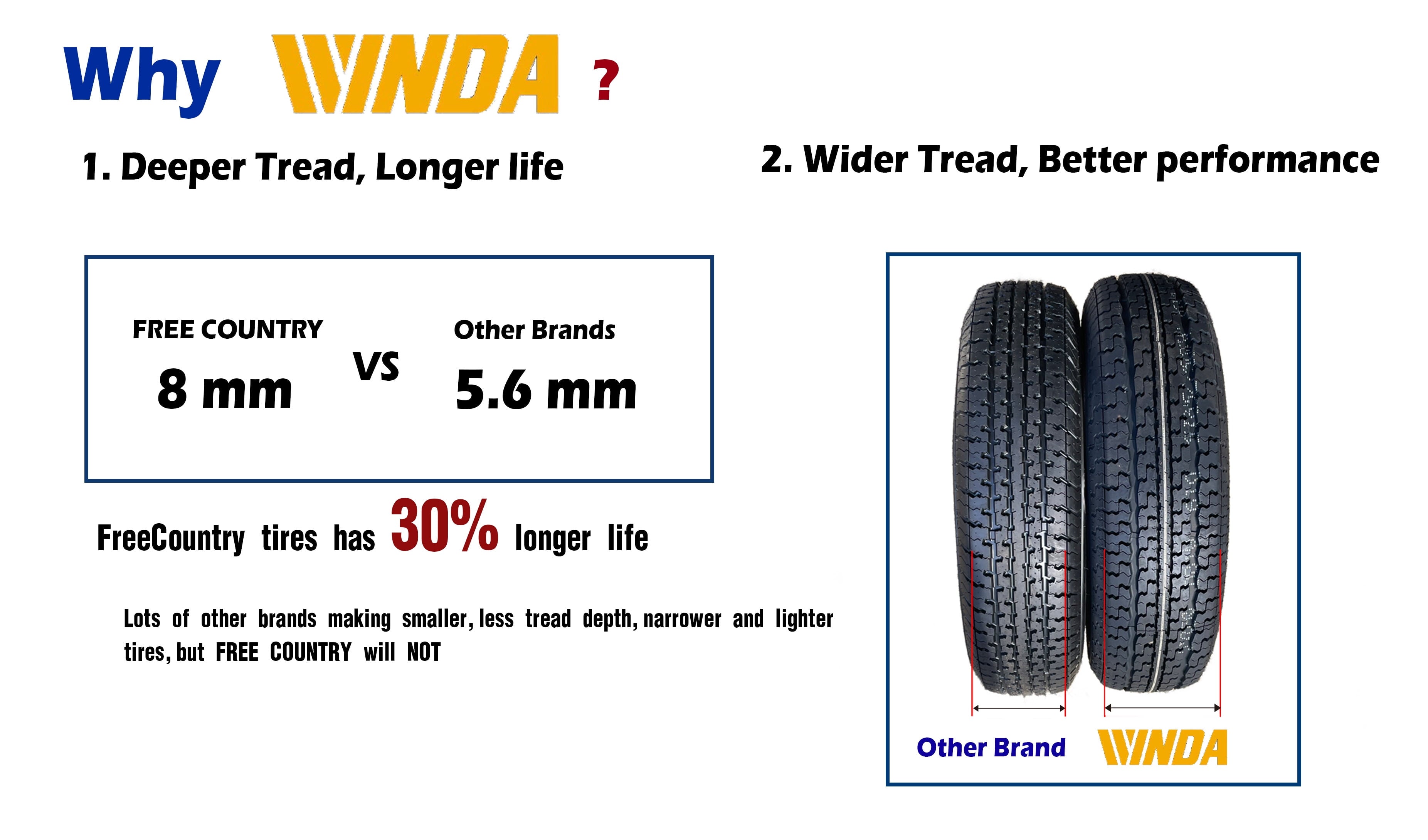 Winda Trailer Tire Wheel Assembly ST205/75R15 8-Ply D 107L 5 Lug on 5 PCD Silver Mod Rim, SET 2