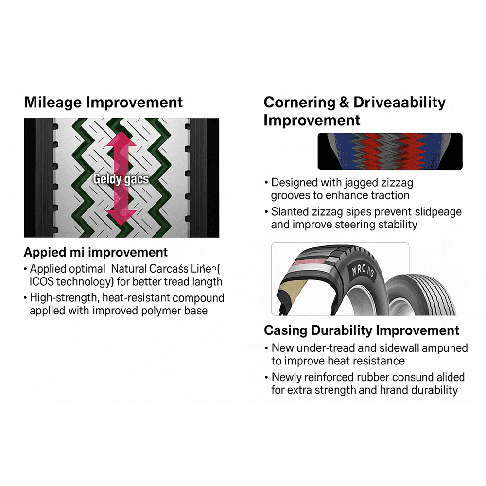 Kumho KRD16 11R22.5 G/16PR Drive Tire | Superior All-Weather Traction, High Mileage & Fuel Efficiency for Commercial Fleets