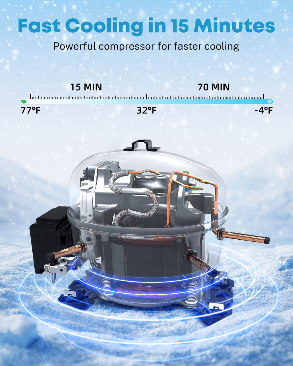 Kohree 53QT (50L) Portable Car Refrigerator Freezer 12V/24V DC Dual Zone Electric Cooler -7°F-50°F with Wheels & Handle for RV, Truck, Boat, Camping, Outdoor