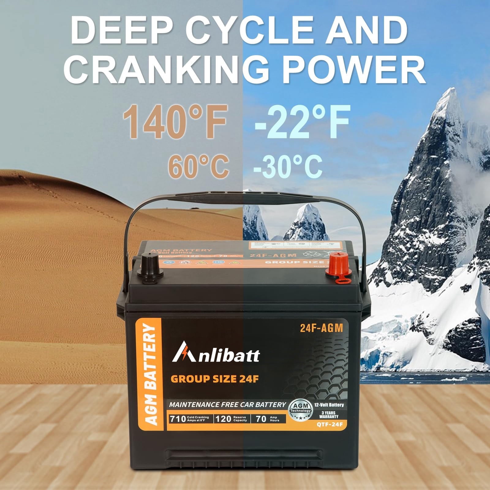 Anlibatt BCI Group 49 Battery, AGM 12 Volt Rechargeable Automotive Batteries for Car, H8 900CCA 95Ah 160RC Maintenance Free