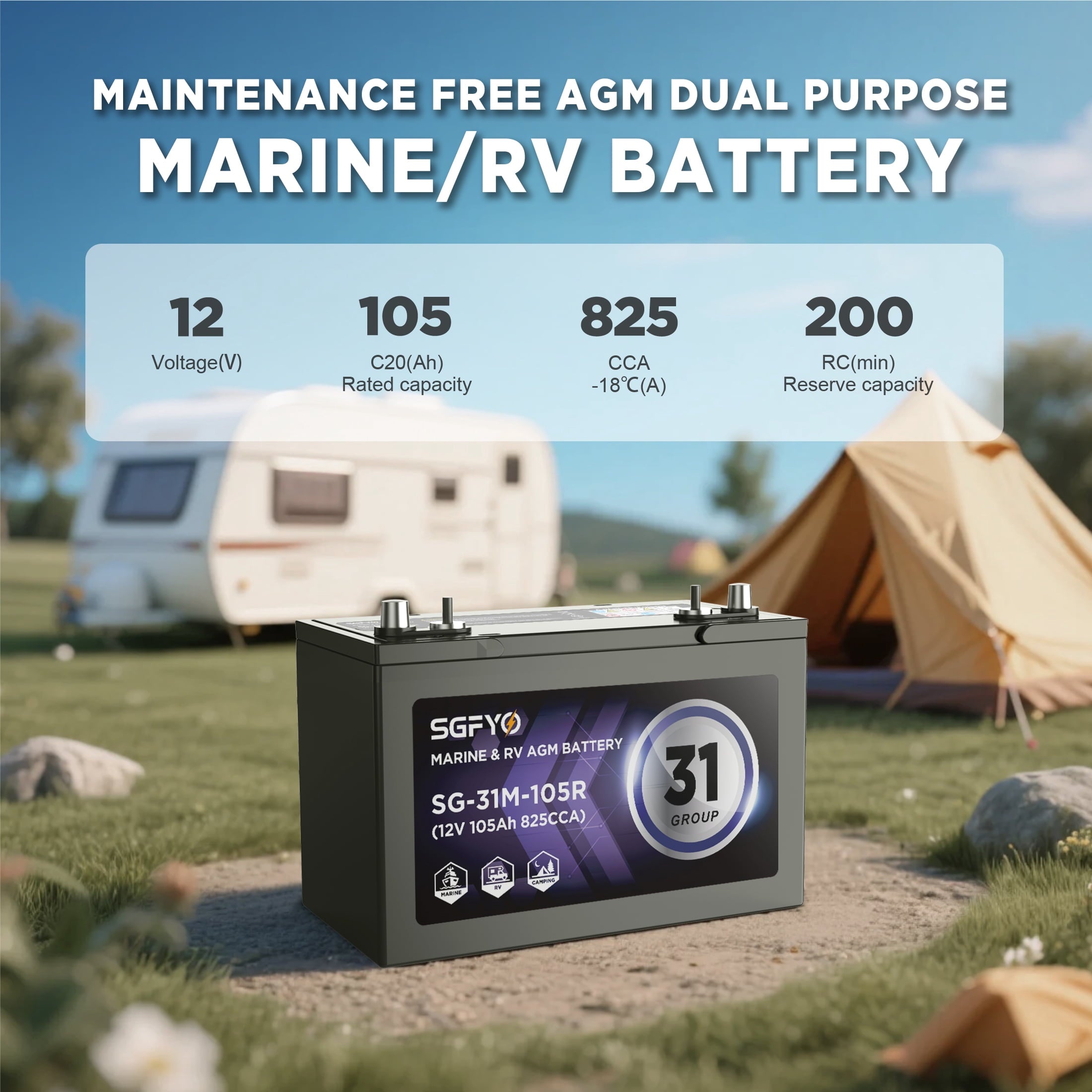 SGFYO Group Size 24M Dual Purpose Marine Battery,12V 79Ah 550CCA 150RC AGM Starter and Deep Cycle RV & Boat Batteries