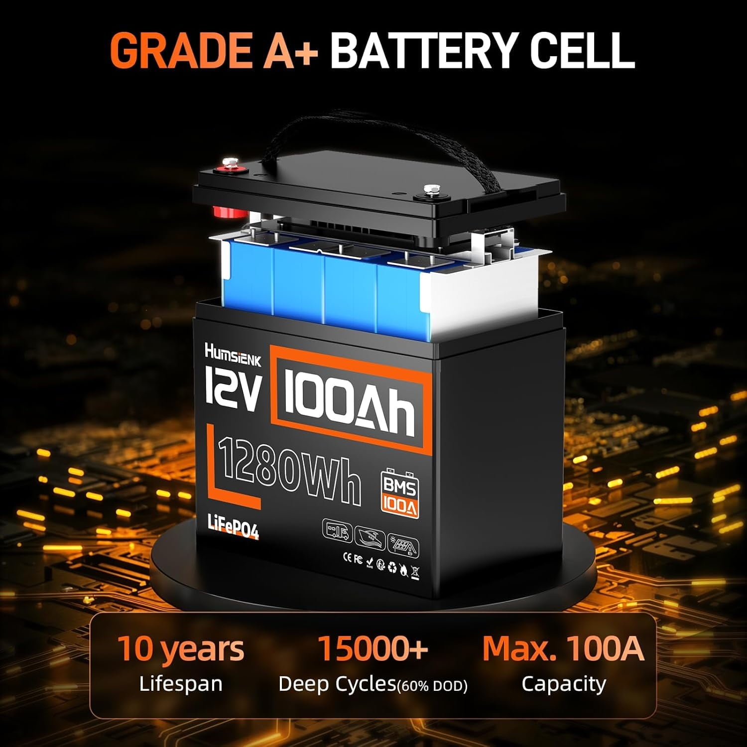 HumsiENK 12V 100Ah LiFePO4 Battery Group 24 Lithium Battery 100A BMS with Low Temp Cutoff, 15000+ Deep Cycles for RV Solar Marine Trolling Moto Off-Grid, Lithium Iron Phosphate Batteries