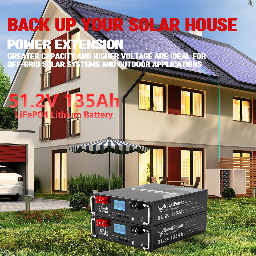 48V 135Ah 5.12KW Server Rack Lithium LiFePO4 Battery with Monitor&200A BMS Grade A Cells, Supports CAN/RS232/RS485,10000+ Cycles,Perfect for RV,Home Storage,Solar Power System