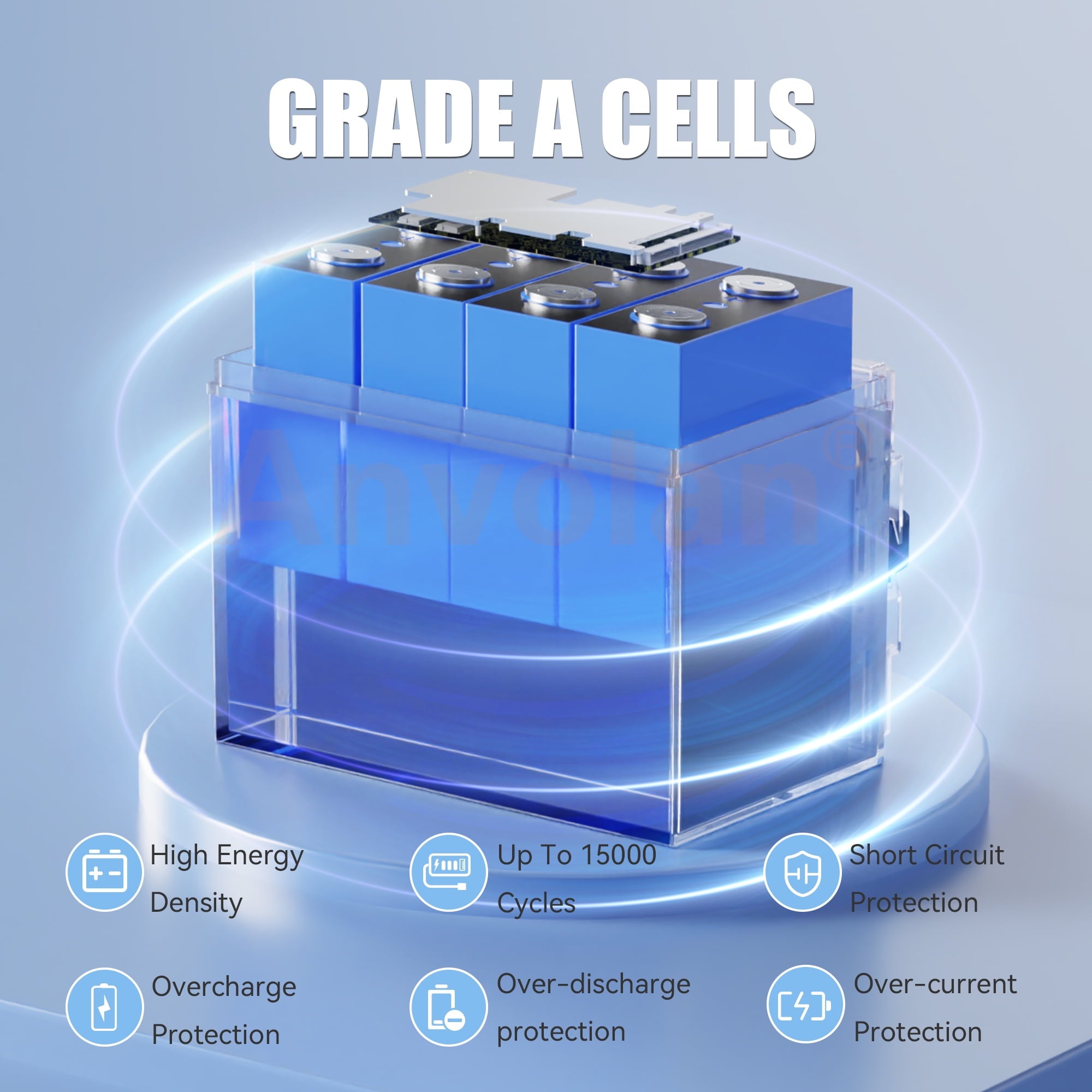 12V 100Ah LiFePO4 Lithium Battery Group 24 Lithium Iron Phosphate Battery 00A BMS Lightweight Fast Charging Rechargeable for RV Off-Grid Trolling Motor Home Energy