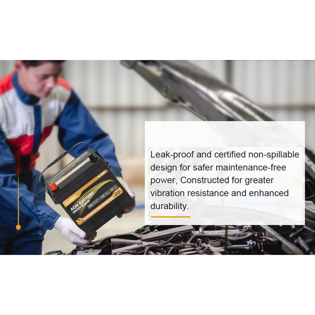 Anlibatt Car AGM Battery Group Size 48 H6 Start Stop Battery 12V 70Ah 760CCA Maintenance Free Rechargeable