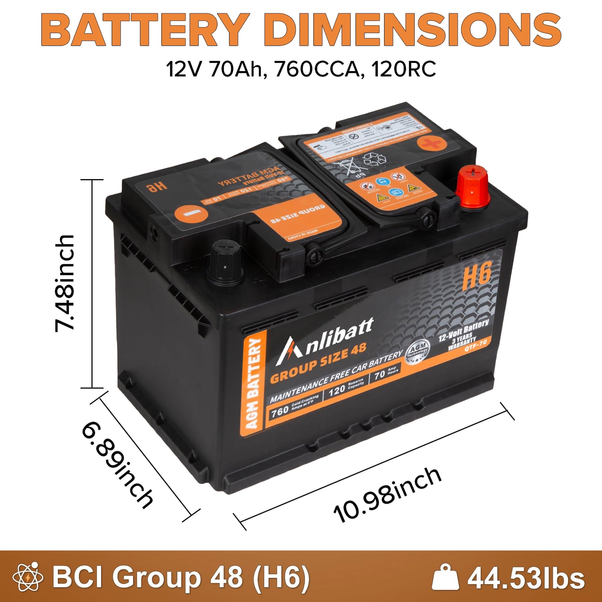 Anlibatt BCI Group 49 Battery, AGM 12 Volt Rechargeable Automotive Batteries for Car, H8 900CCA 95Ah 160RC Maintenance Free