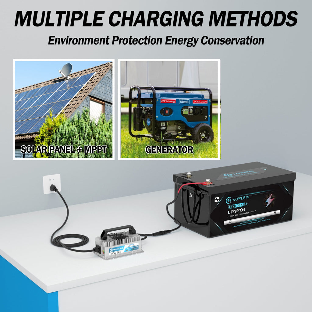 36V 100Ah LiFePO4 Lithium Battery for Golf Carts with Charger, Smart 200A BMS, LCD Display, and App Control, Up to 7680W Output, Ideal for Golf Carts and Trolling Motors