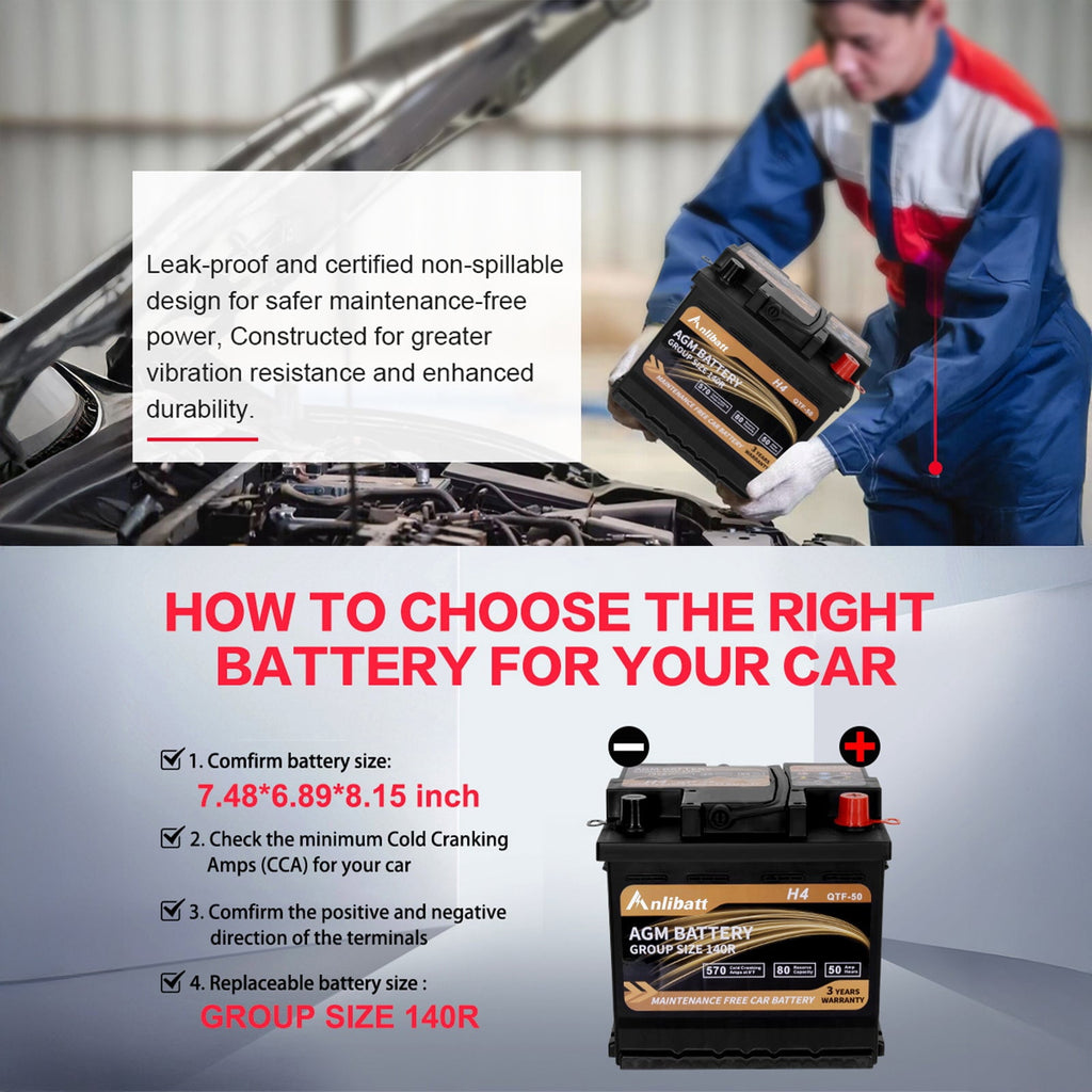 Anlibatt Platinum AGM Group 49 Battery, 12 Volt Rechargeable Automotive Batteries for Car, H8 900CCA 95Ah 160RC