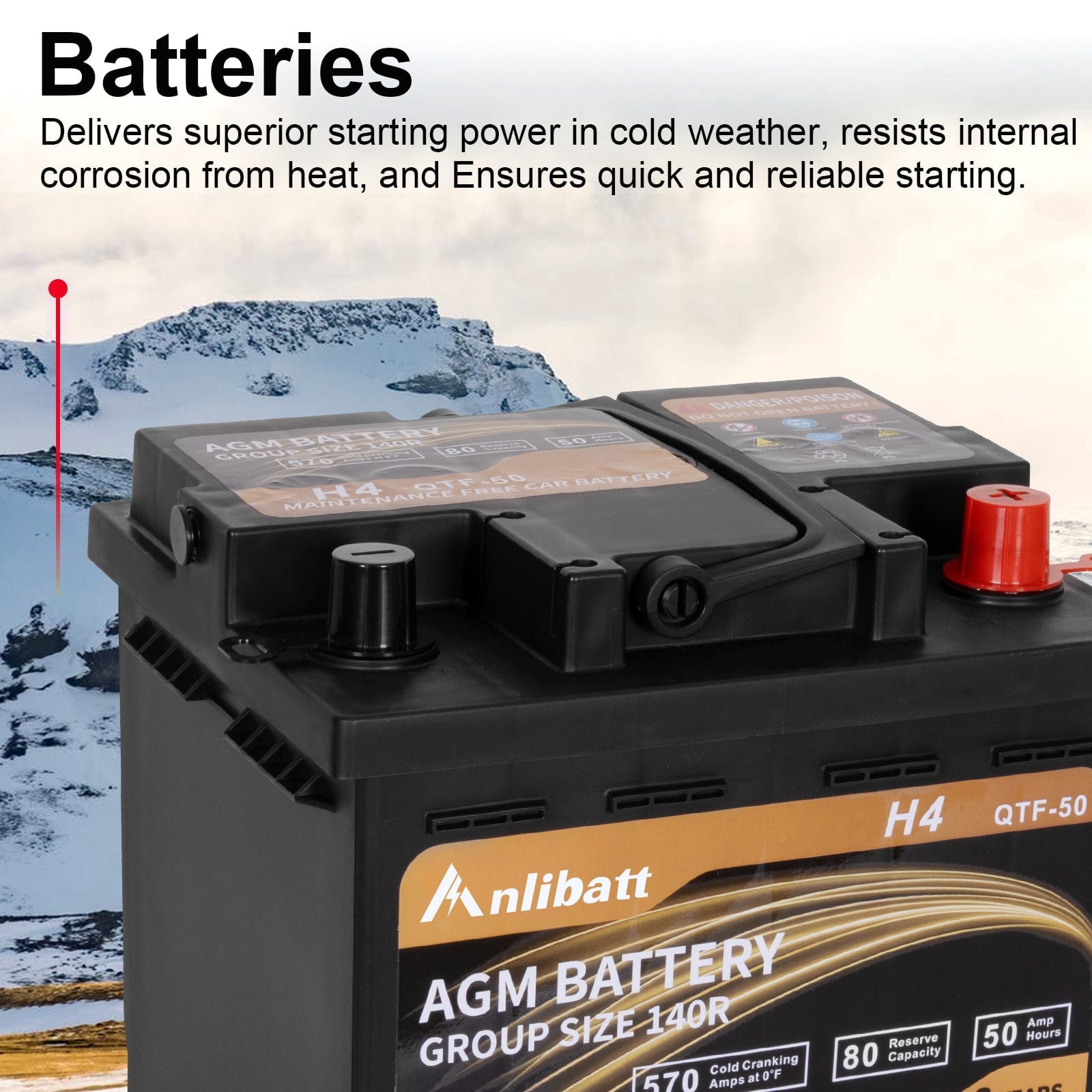 Anlibatt Platinum AGM Group 49 Battery, 12 Volt Rechargeable Automotive Batteries for Car, H8 900CCA 95Ah 160RC