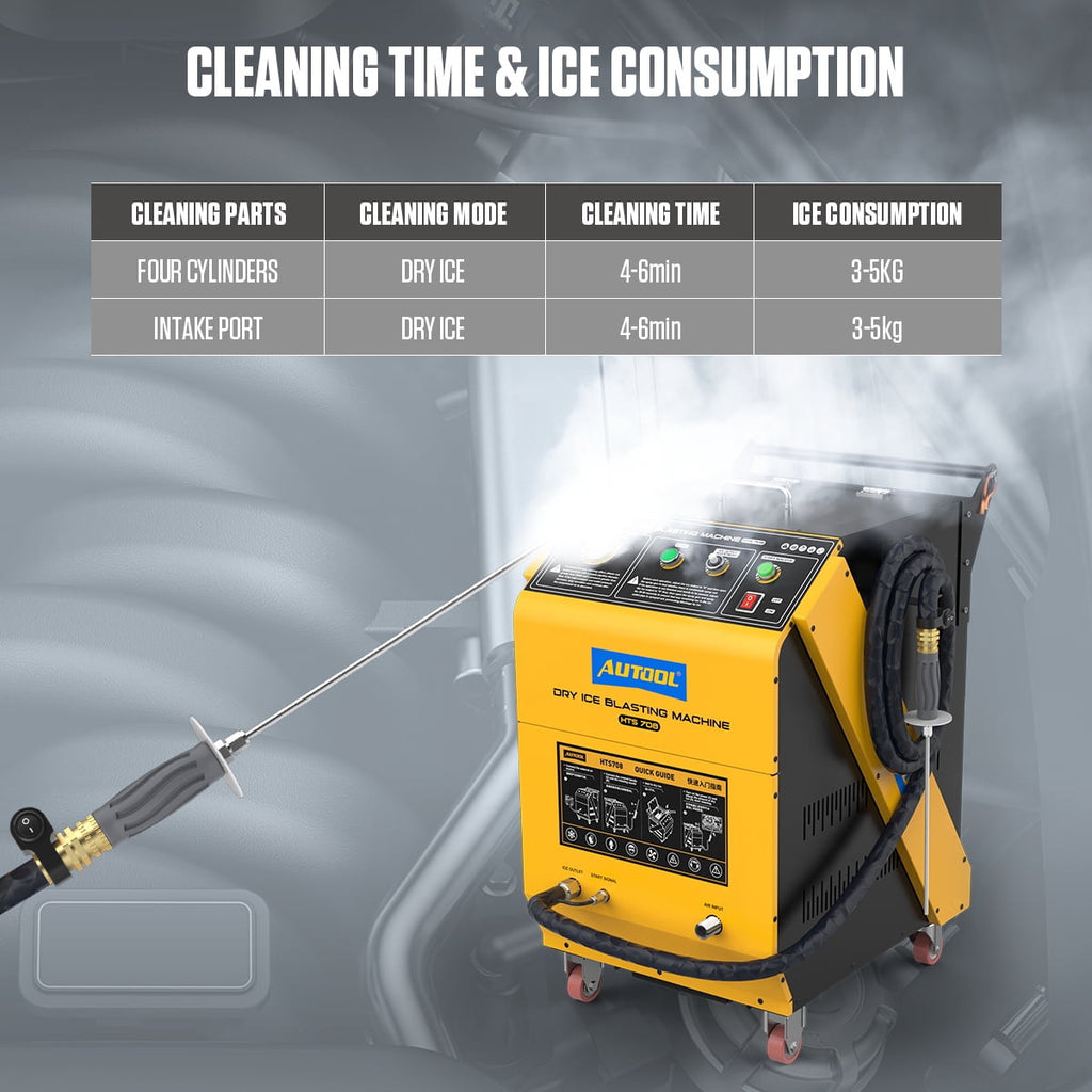 Autool HTS558 Walnut Blaster, 1200W Engine Intake Valve Carbon Cleaner, 13L Capacity with Extension Nozzle & Built-in Filter