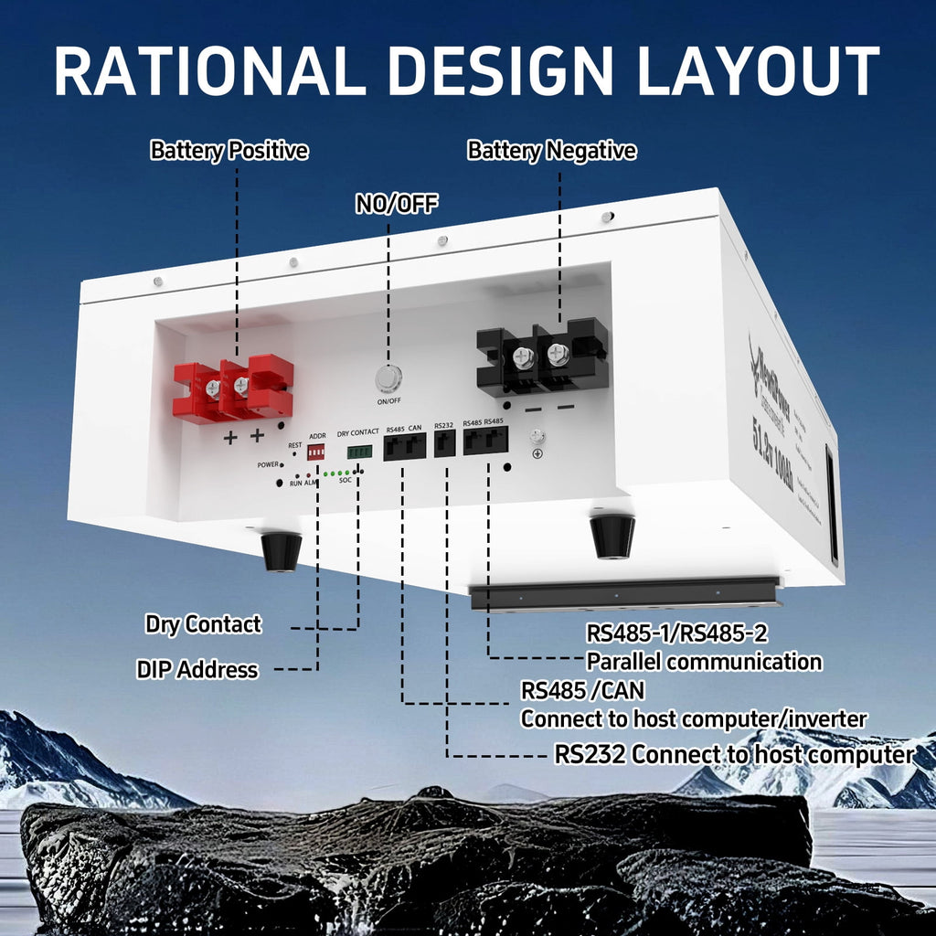 48V 100Ah 3U 5.12KW Server Rack Lithium LiFePO4 Battery with Monitor&100A BMS Grade A Cells, Supports CAN/RS232/RS485,10000+ Cycles,Perfect for RV,Home Storage,Solar Power System