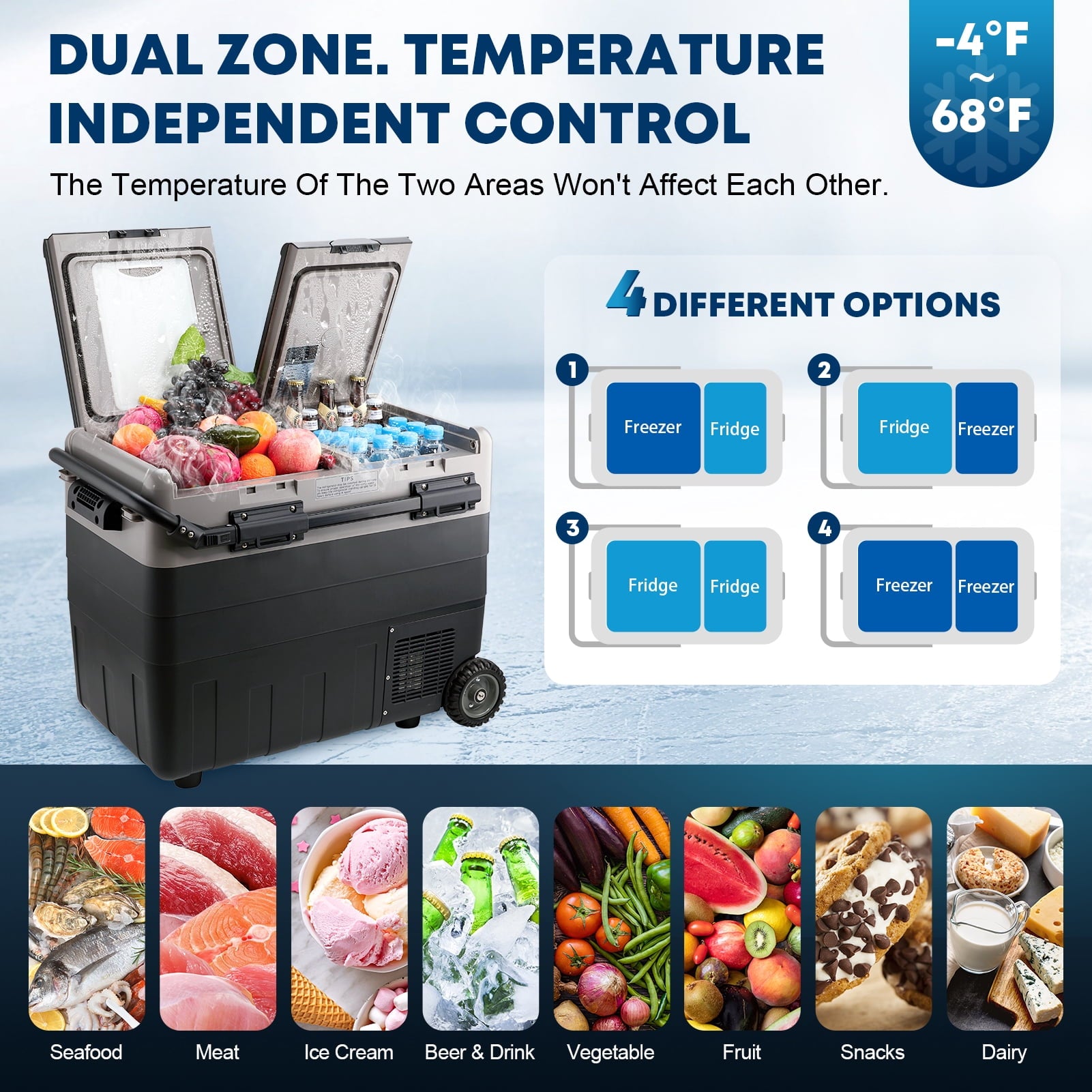 Kohree 53QT (50L) Portable Car Refrigerator Freezer 12V/24V DC Dual Zone Electric Cooler -7°F-50°F with Wheels & Handle for RV, Truck, Boat, Camping, Outdoor