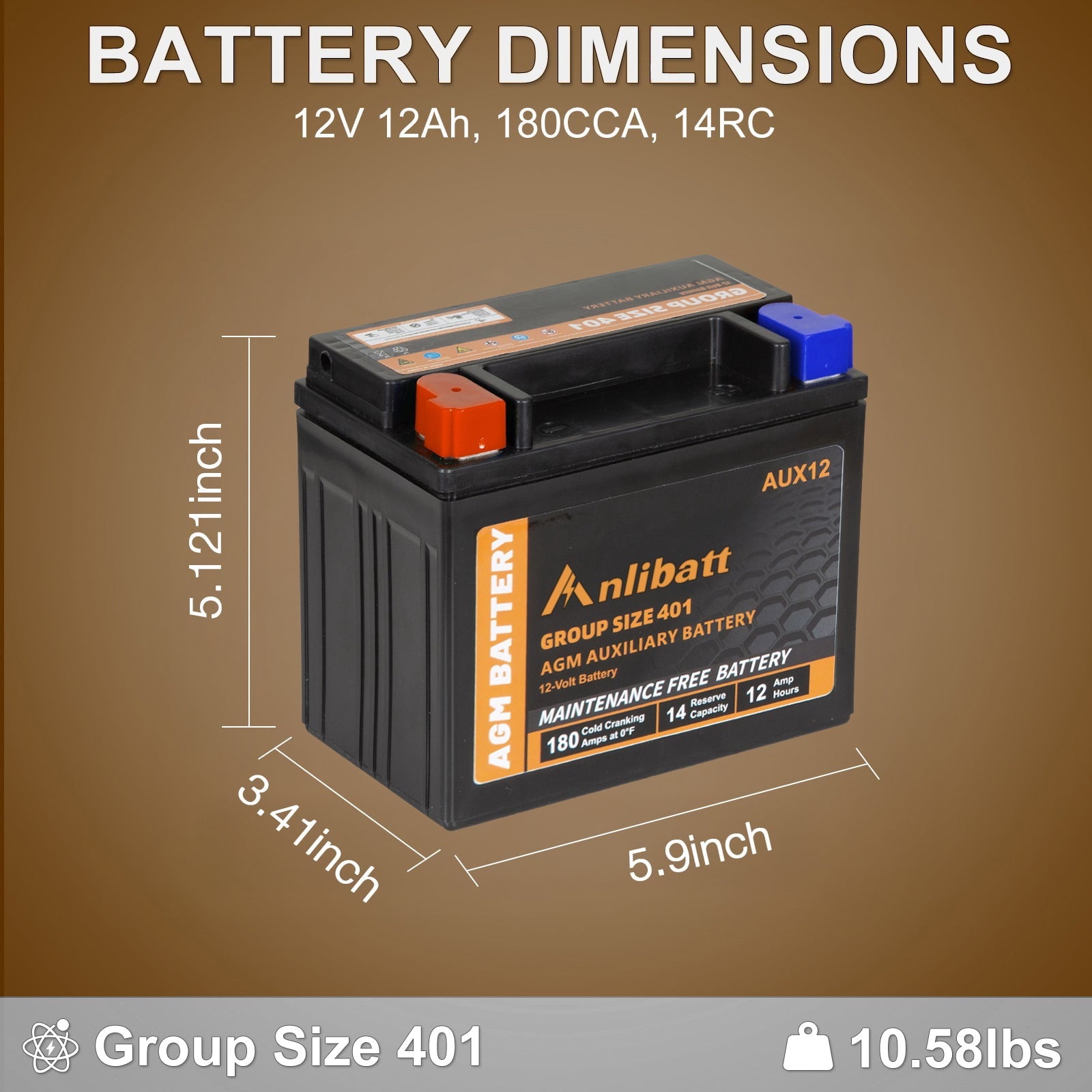 Anlibatt BCI Group 49 Battery, AGM 12 Volt Rechargeable Automotive Batteries for Car, H8 900CCA 95Ah 160RC Maintenance Free