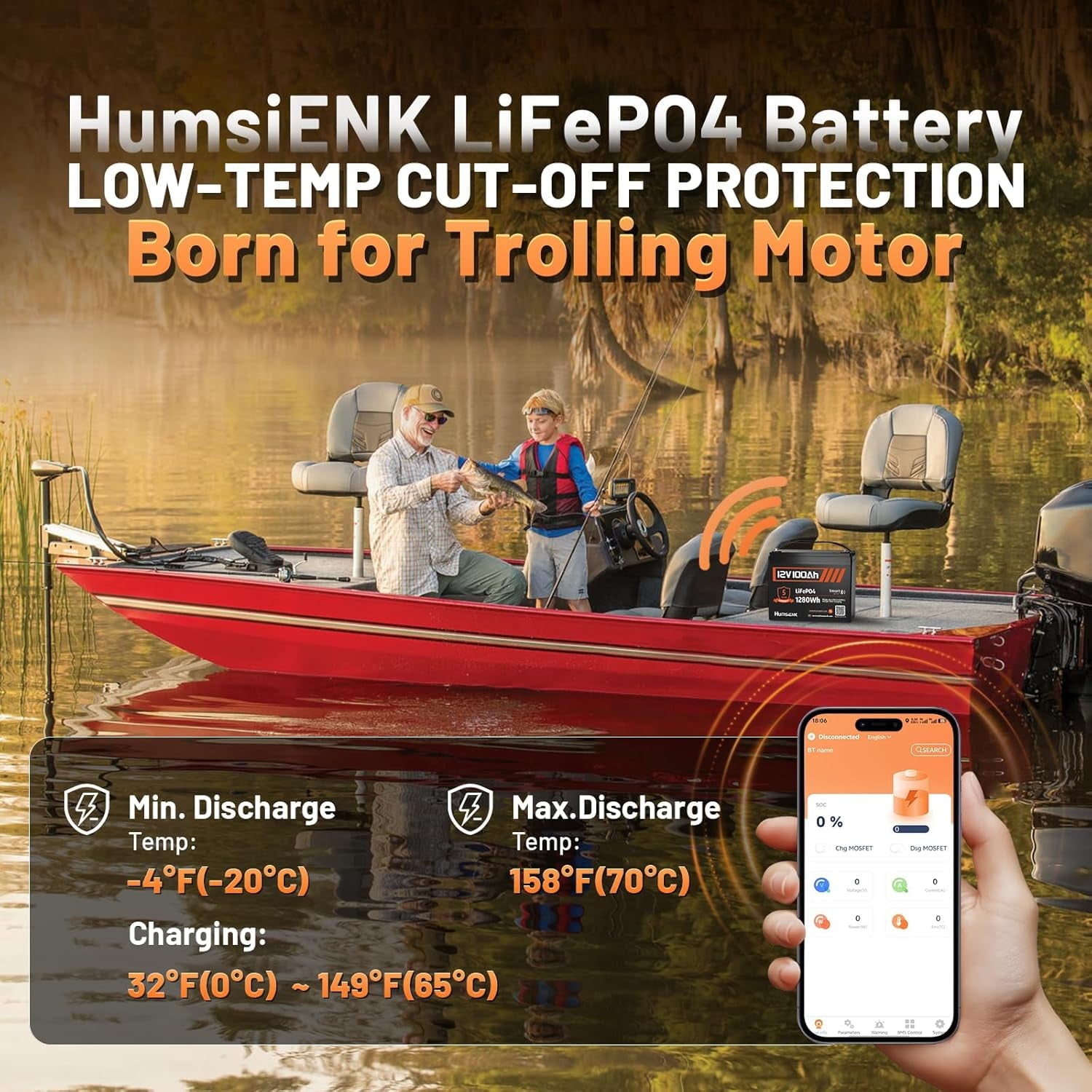 HumsiENK 12V 100Ah LiFePO4 Group 24 Battery with Bluetooth | 100A BMS & Low-Temp Cutoff for Trolling Motor, RV & Marine Use